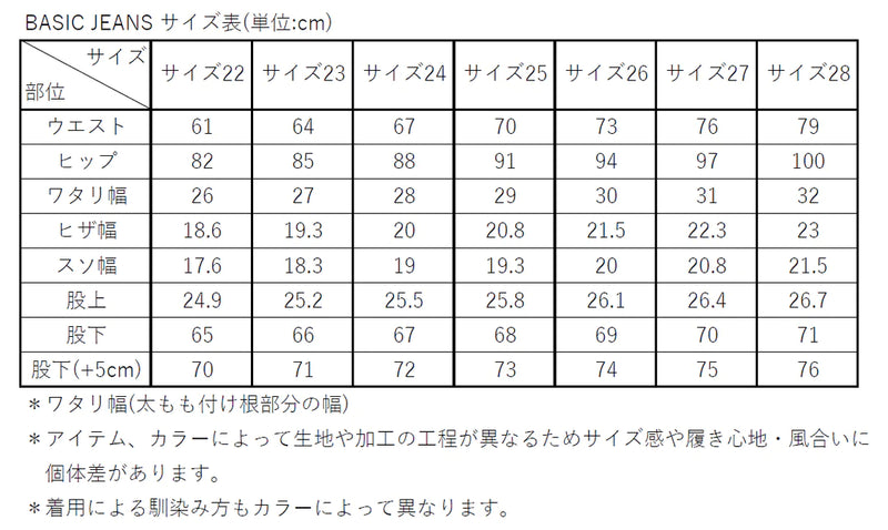 BASIC JEANS / Cobalt Blue