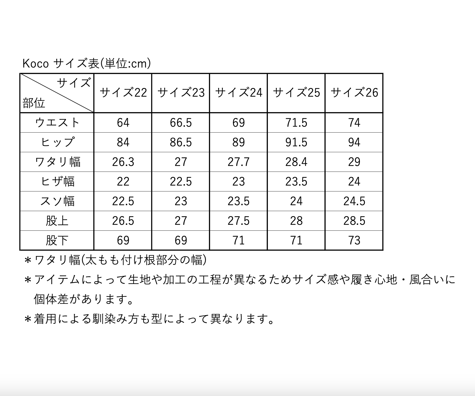 Koco / INDIGO – SHISHIKUI Koco / INDIGO – SHISHIKUI