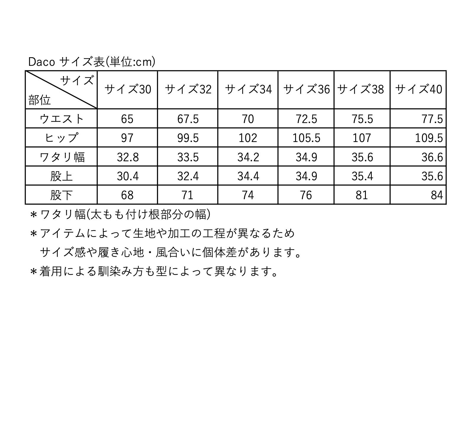 Daco / LIGHT INDIGO – SHISHIKUI
