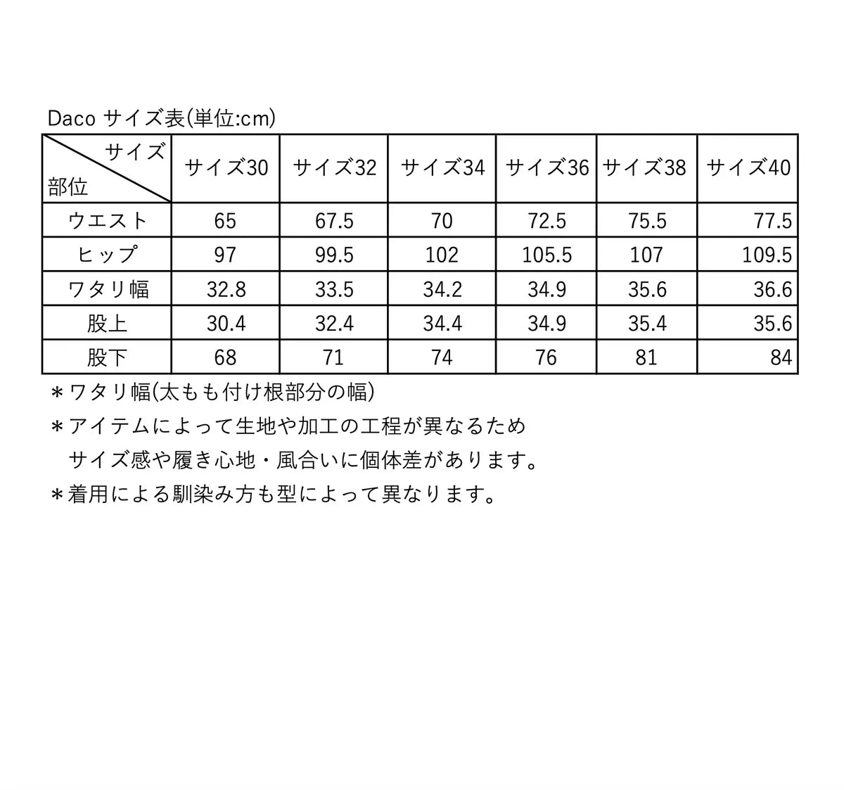 Daco / WHITE – SHISHIKUI