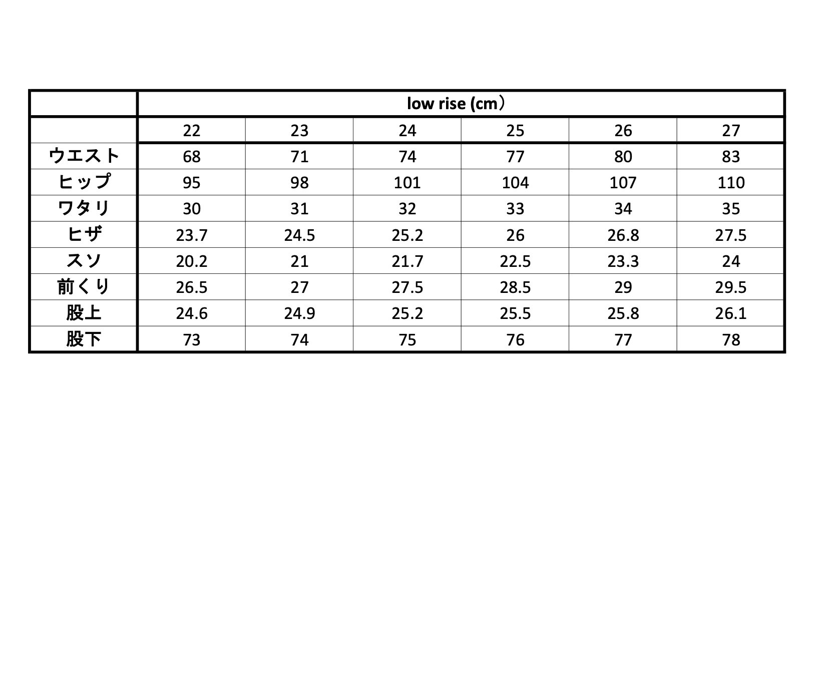 low rise / INDIGO – SHISHIKUI