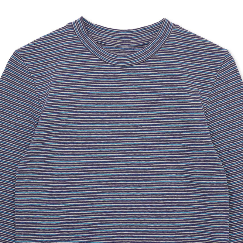 ACTL / NAVY
