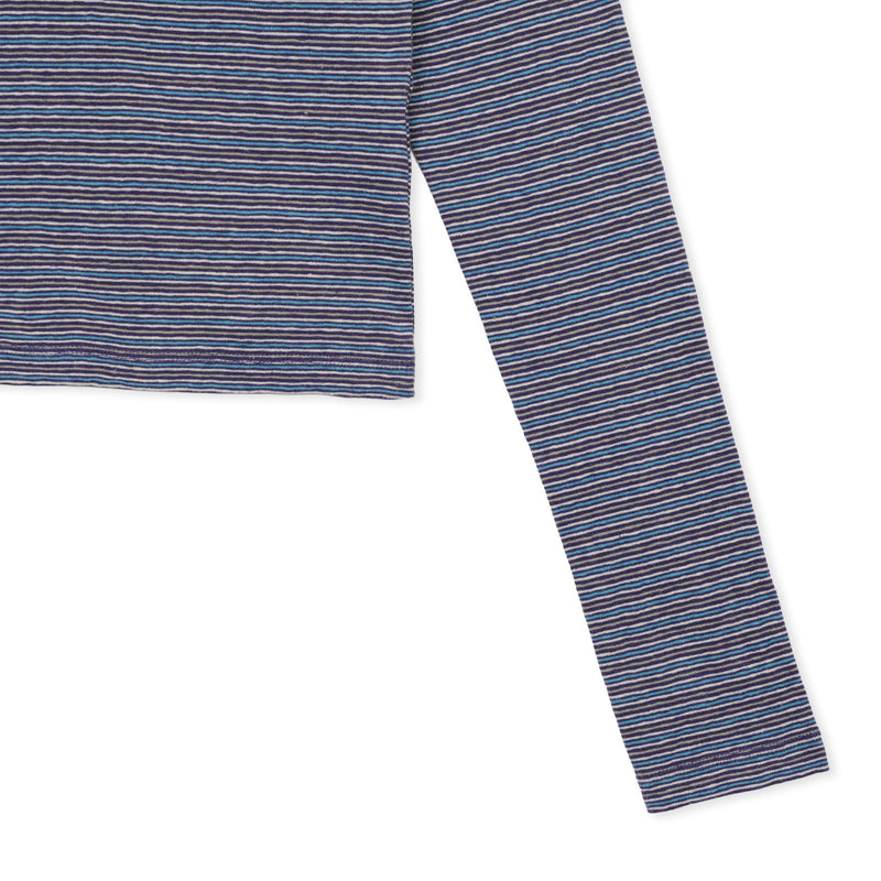 ACTL / NAVY