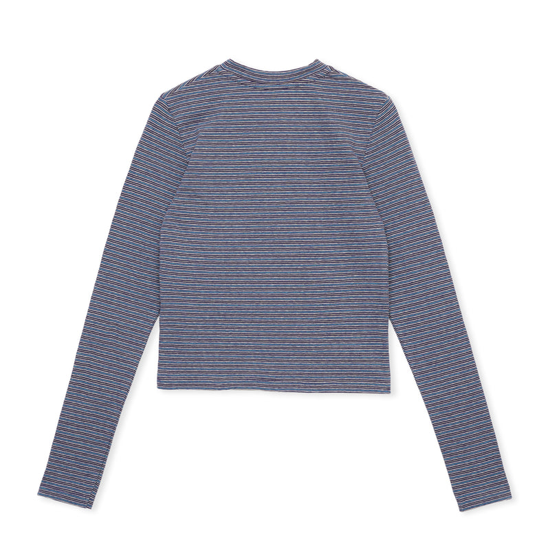 ACTL / NAVY