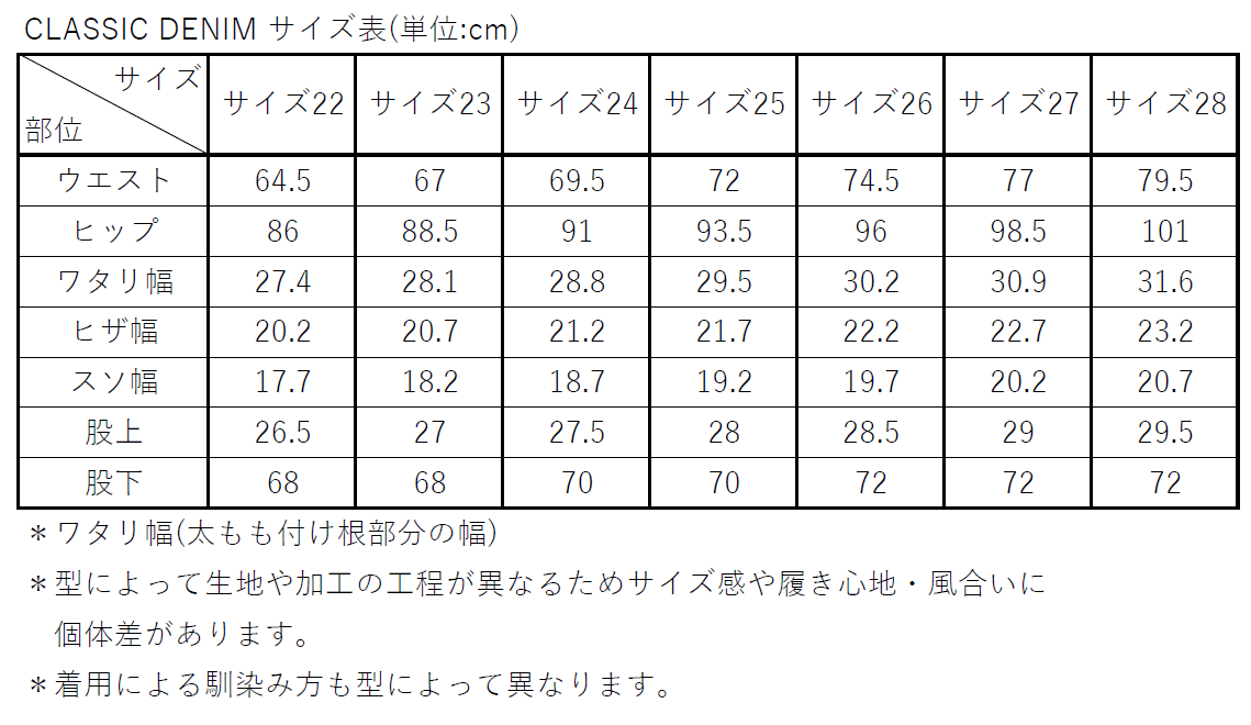 CLASSIC DENIM / INDIGO – SHISHIKUI CLASSIC DENIM / INDIGO – SHISHIKUI