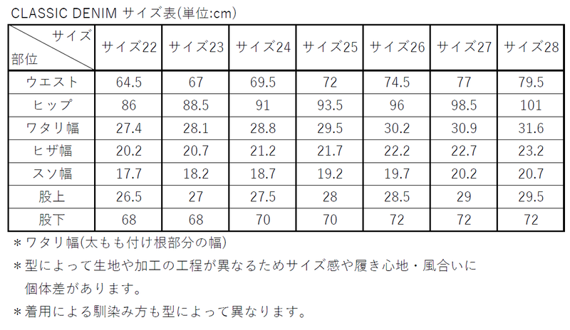 CLASSIC DENIM / BLACK