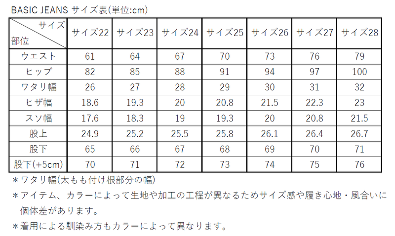 BASIC JEANS / BROWN – SHISHIKUI