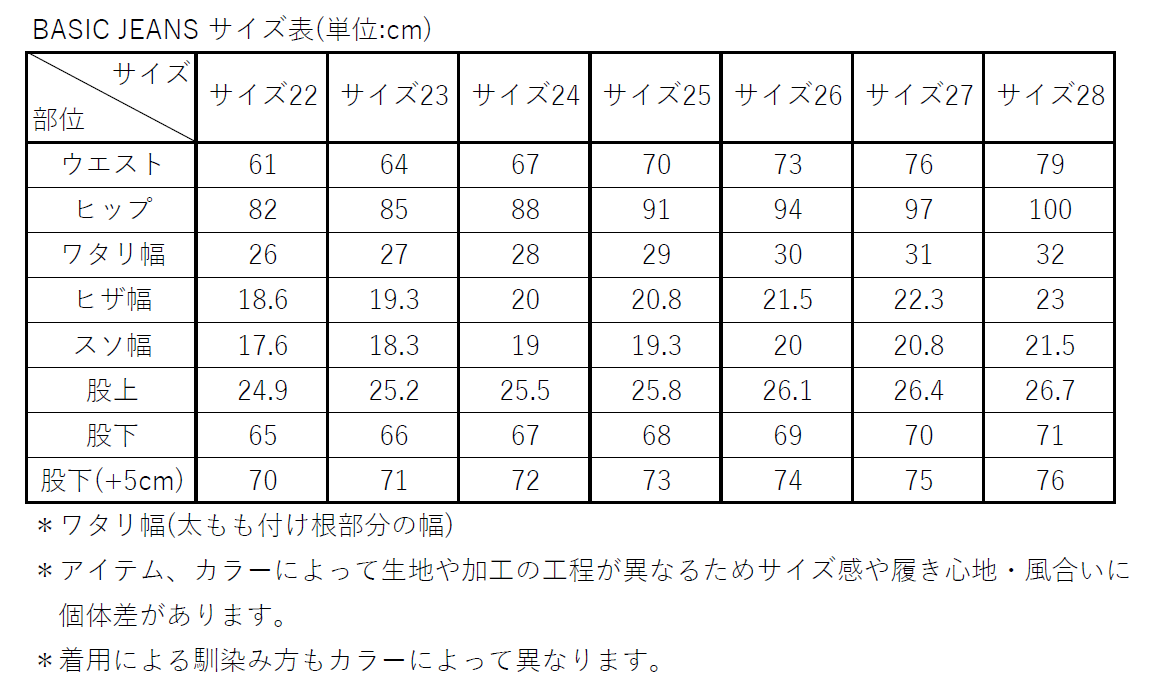 BASIC JEANS / BEIGE – SHISHIKUI
